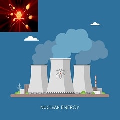 تحقیق کنید از میان نزدیک به 200 کشور در جهان در چه کشورهایی از سوخت های هسته ای برای تأمین انرژی استفاده می شود؟