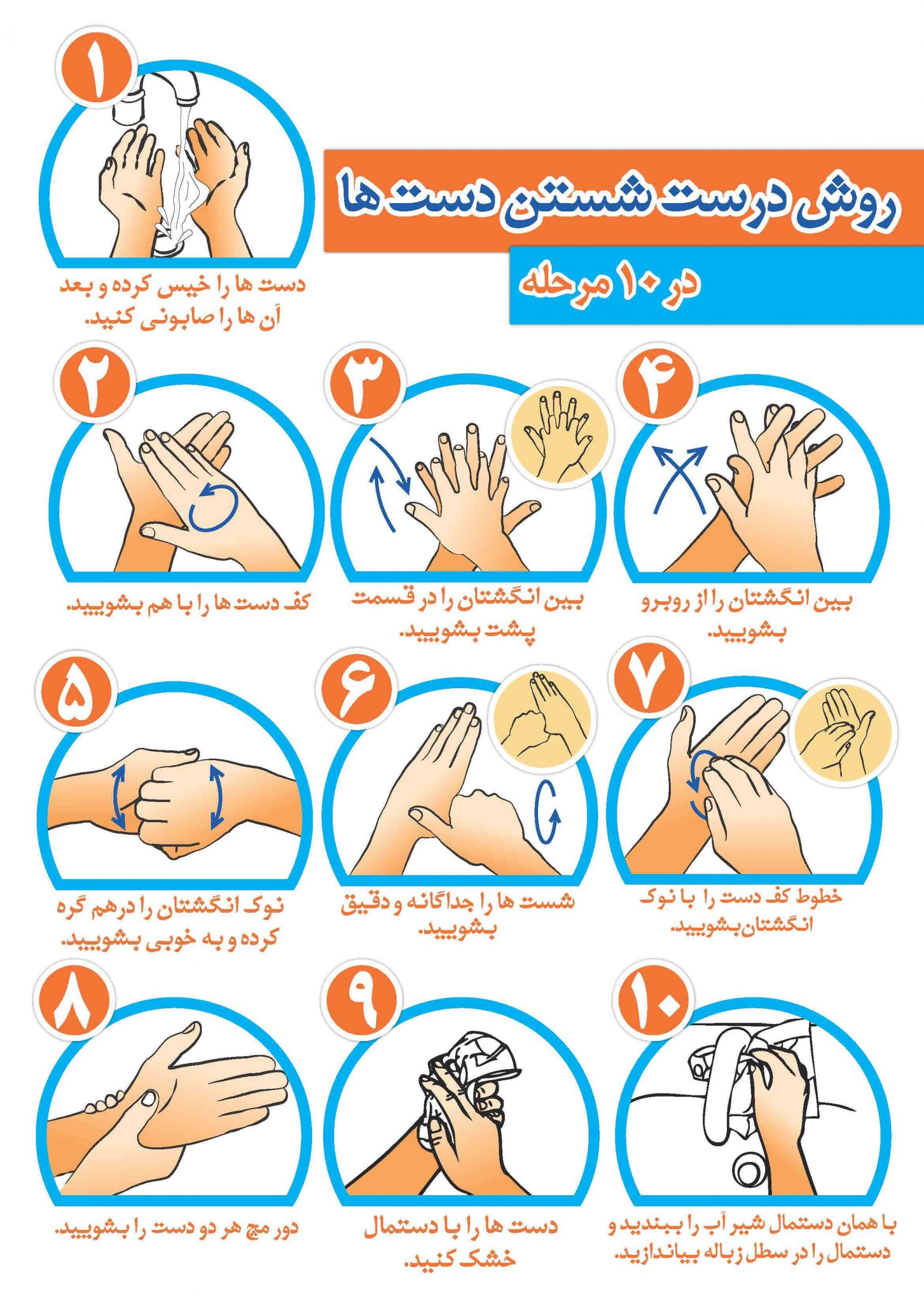  نحوه شستن دست ها در کرونا: