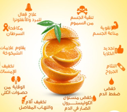 خواص میوه پرتقال به زبان عربی با ترجمه فارسی