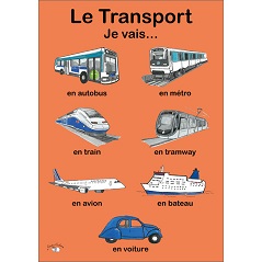 انشا فرانسوی درمورد حمل و نقل